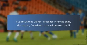 Cuauhtémoc Blanco: Presenze internazionali, Gol chiave, Contributi ai tornei internazionali