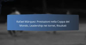 Rafael Márquez: Prestazioni nella Coppa del Mondo, Leadership nei tornei, Risultati